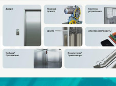 Lift-Tech