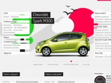 Клуб владельцев Daewoo Matiz и Chevrolet Spark