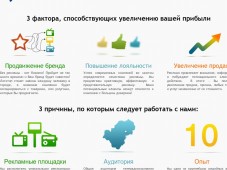 Никамедиа